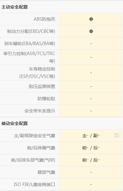旗云1实测,旗云3的驾驶感受