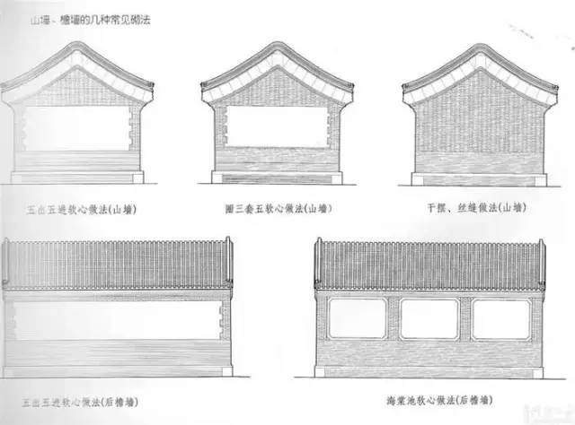 带你看北京顶级四合院,让你深刻了解北京四合院