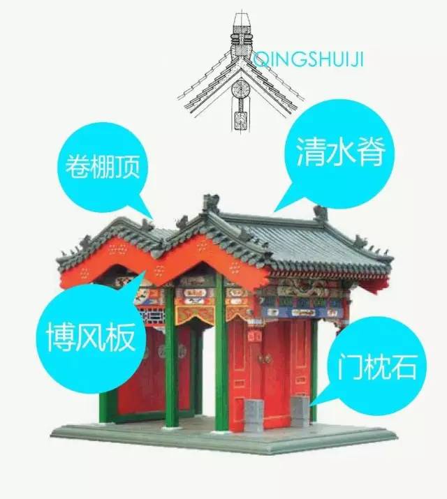 带你看北京顶级四合院,让你深刻了解北京四合院