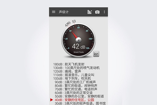 老婆偏要在客厅装台*湿机除**，装完才发现，居然有这么多好处！