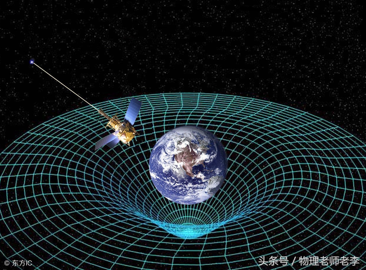 高考三天复习化学,高考最后30天物理零基础怎么复习