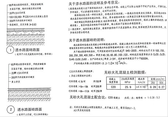 园林景观工程造价比例,园林工程造价和一般工程造价单价