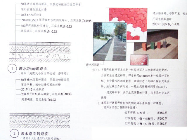 园林景观工程造价比例,园林工程造价和一般工程造价单价