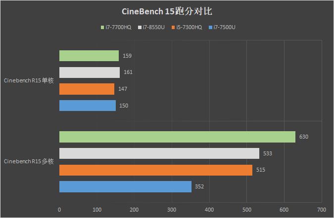 2tb存储推荐,2tb存储手机