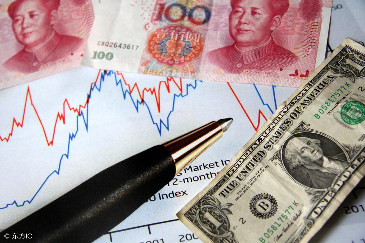 外汇k线图要怎么看,外汇k线图怎么知道点位是多少