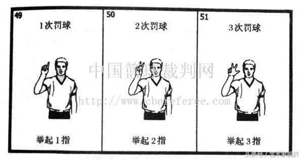 手语一只手100个手势图解,各种手语手势