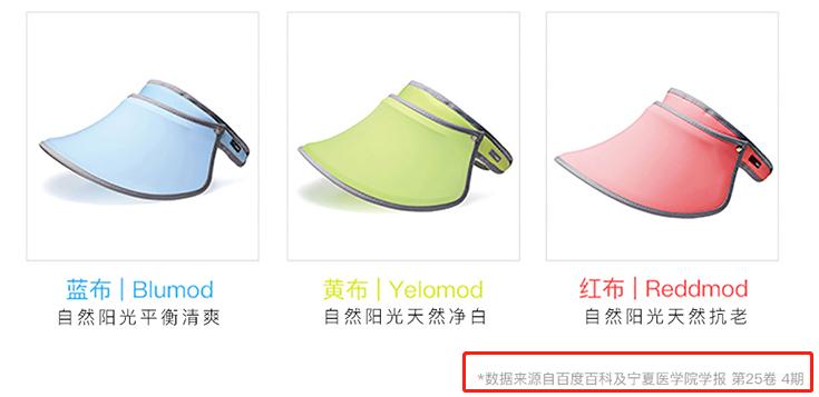 防晒帽范冰冰同款,范冰冰同款防晒帽真的有用吗