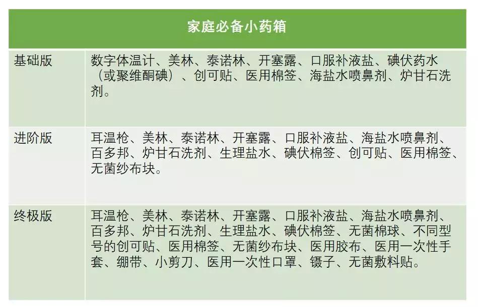 宝宝发烧后引起腹泻小妙招,小孩拉稀脱水发烧急救方
