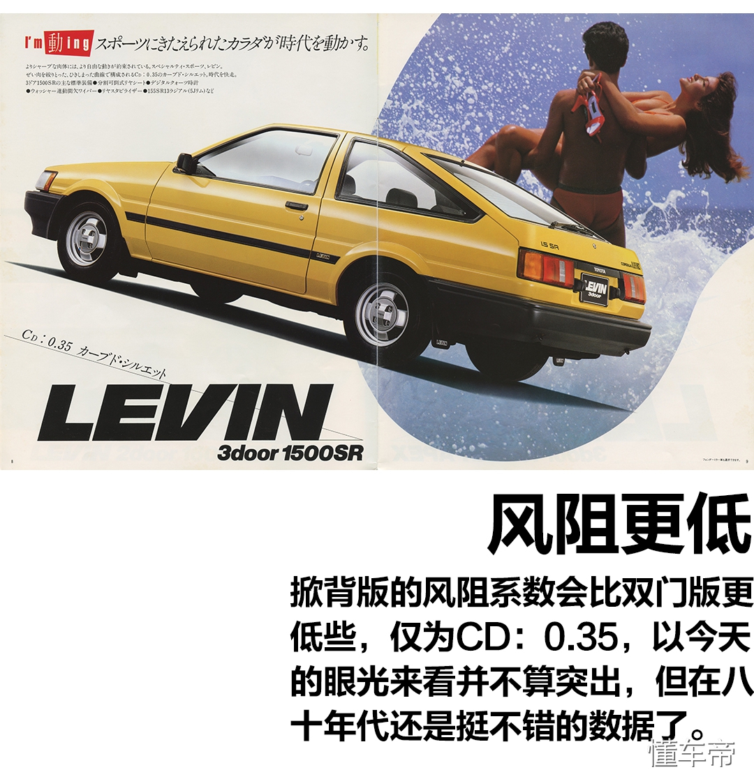 武内树实力,武内树买ae85