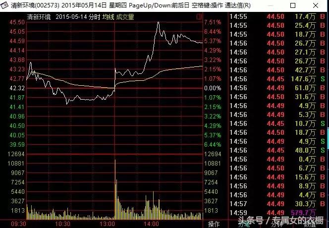 揭露荐股骗局,荐股骗局大揭秘荐股分成