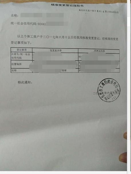 企业个人融资必会技术，屌丝逆袭成为高富帅