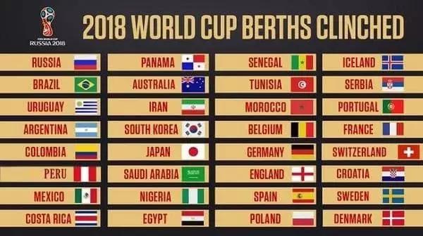 世界杯开始倒计时,世界杯进入最后倒计时