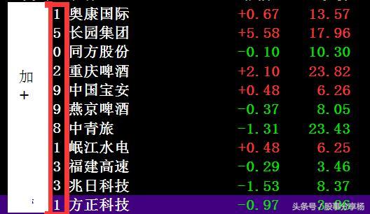 炒币k线图入门教学视频,怎么看k线图快速入门