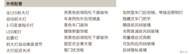点一下鼠标两万块没了？邦老师教你如何买到适合你的I-PACE