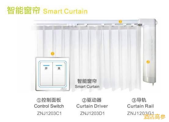 云客科技——让酒店聪明起来