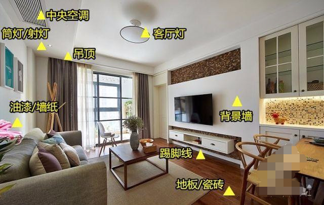 买原材料自己装修,房子自装不懂怎么知道买多少材料