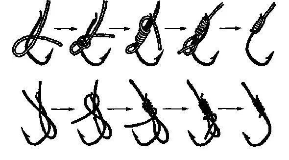 学会这个绑钩技巧钓鱼渔获倍增,钓鱼爱好者传授的一种绑钩结手法