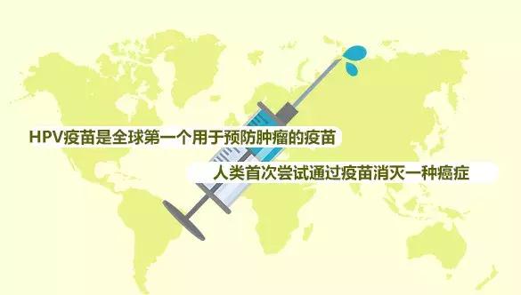 九价hpv疫苗是所有人都要打吗,九价hpv疫苗背后的秘密