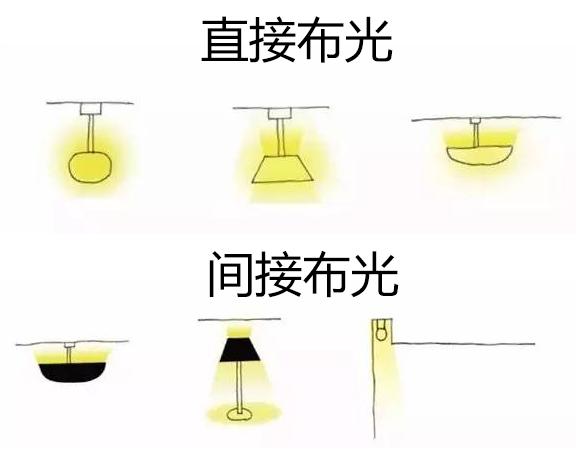 设计师来到我们的家,设计师来到新家里