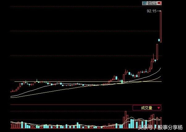 骑牛过,骑牛比赛顶牛