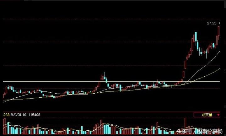 骑牛过,骑牛比赛顶牛