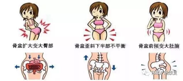 产后翘臀的正确方法,产后蜜糖臀和扁平臀