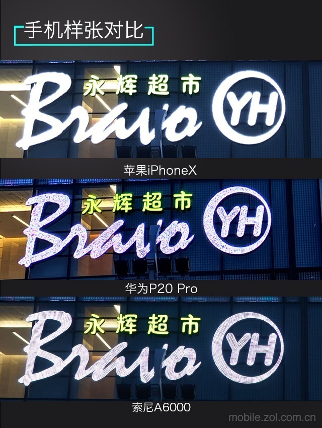 华为p20pro的全面深度测试,华为p20pro后置三摄介绍