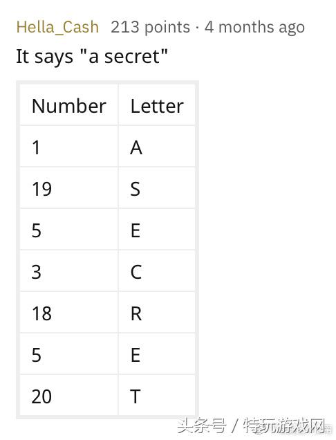 绝地求生沙漠地图介绍视频,绝地求生沙漠小地图碉堡