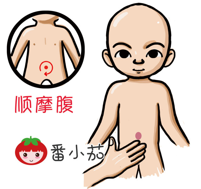 手足口预防汤剂,孩子积食内热手足口推拿