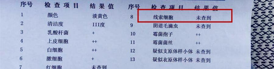 教您全面看懂怀孕检测报告,孕检报告单怎么看是怀孕了