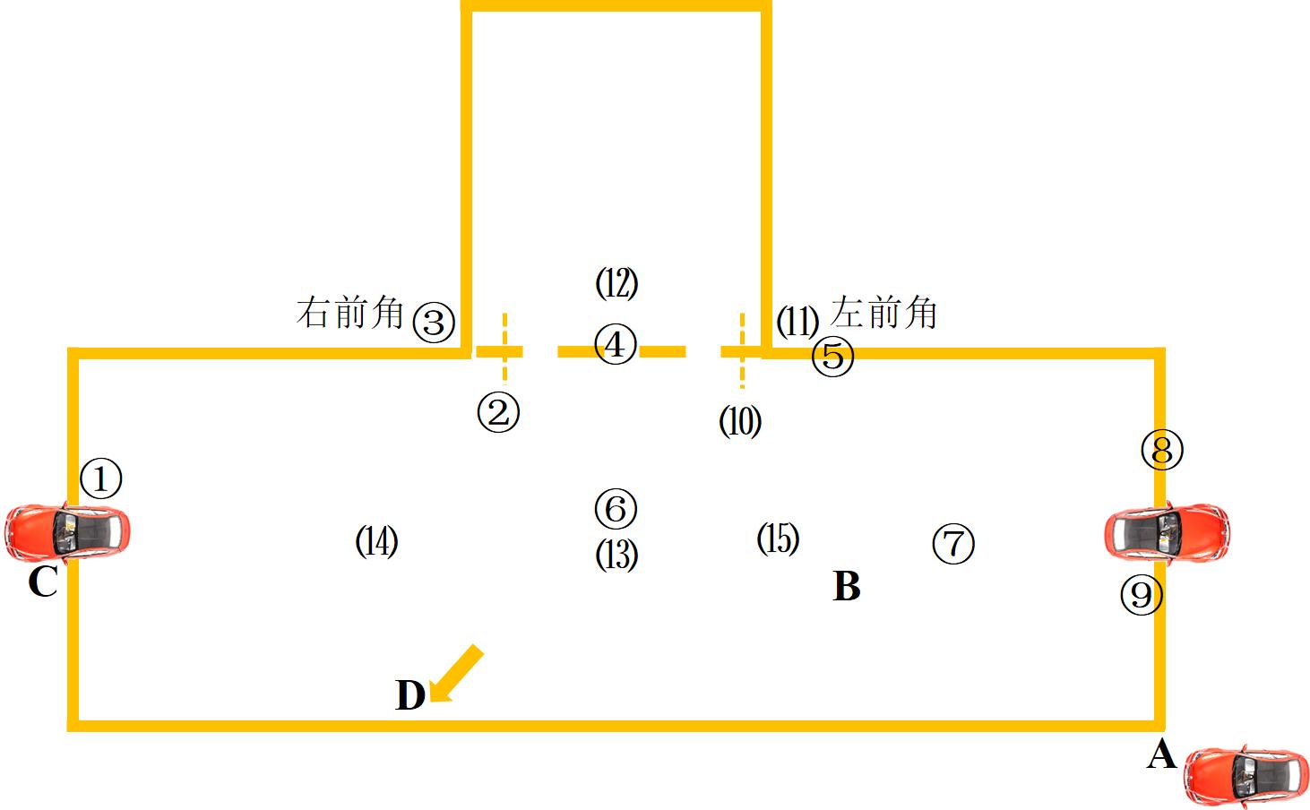 科目二倒车入库技巧和方法图解,科目二倒车入库全过程技巧图解
