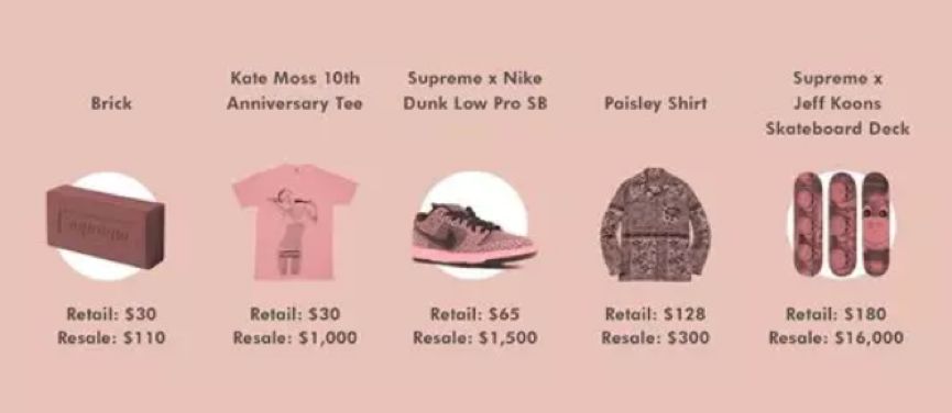 年轻人的理财产品推荐,年轻人的理财产品