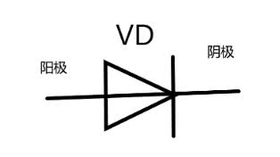 二极管到底是怎么工作的,二极管的工作原理及讲解