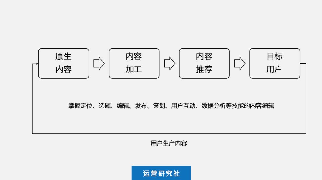 领导只指挥不干活该怎么办,领导什么也不懂还唧唧歪歪