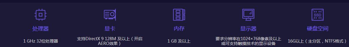 如何载入windows系统,windows原版镜像网站