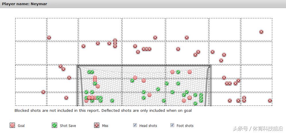 温格22年终有一别,温格22载枪手生涯评价