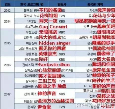 全是山寨产品,全是假货的行业还能做吗