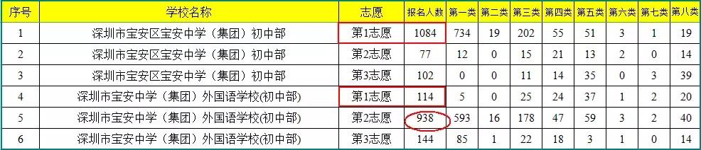 明年准备买房子,明年买房来得及吗