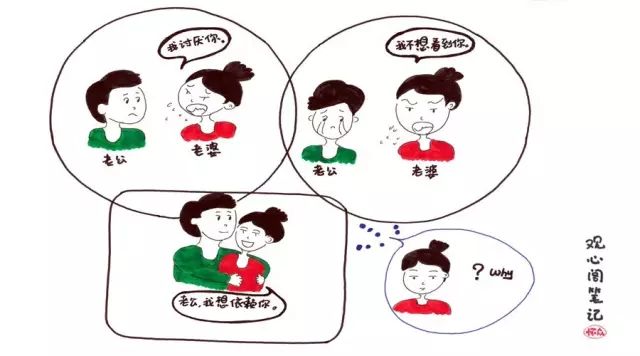 当你特别讨厌你老公的时候怎么办,我很讨厌我老公怎么办呢