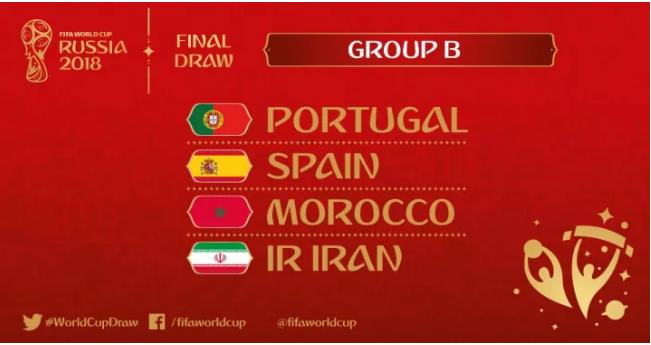 2018年俄罗斯世界杯晋级的球队,2018年俄罗斯世界杯所有参赛国家