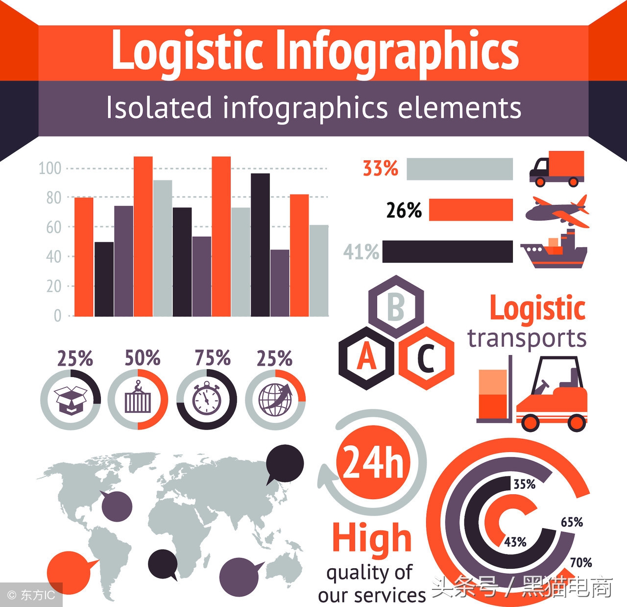 淘宝运营商品运费模板,淘宝运营怎么解决运费问题