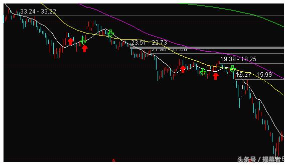 a股龙虎榜是什么意思,深圳a股龙虎榜