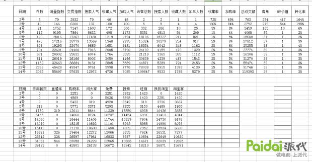 技术帝完整视频,技术帝视频全集