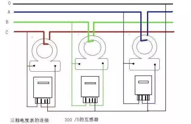 配电柜的互感器和电表如何接线图,在配电柜已有互感器接电表接线图