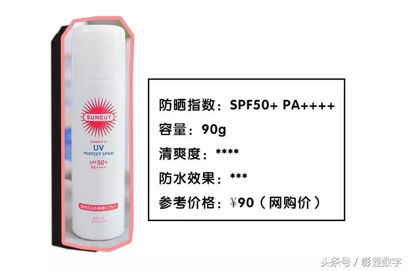 不怕防晒老得快，防晒种草，让你成为办公室最嫩的“小妖精”