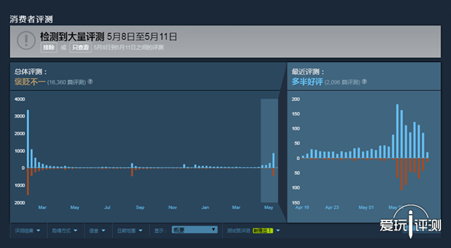 2023流放者柯南最新版本,流放者柯南最新