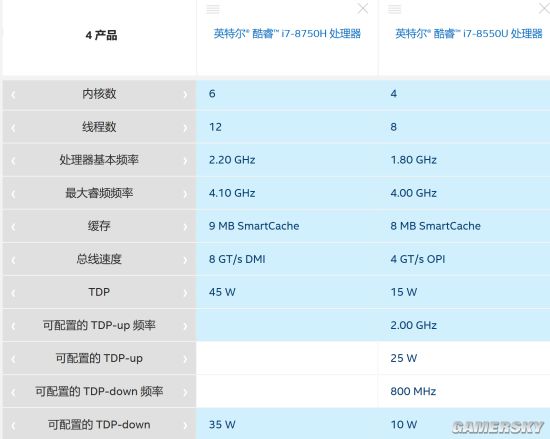 玩绝地求生推荐个游戏本,两千游戏本畅玩绝地求生