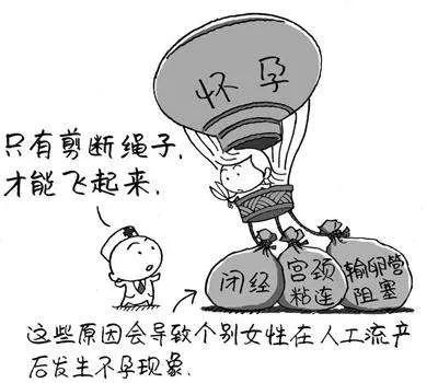 无精症遗传给女儿,无精症生的孩子会有缺陷吗