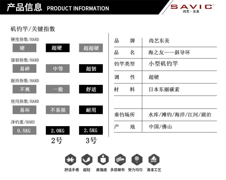 短节矶钓竿手海两用,海之友短节矶钓竿