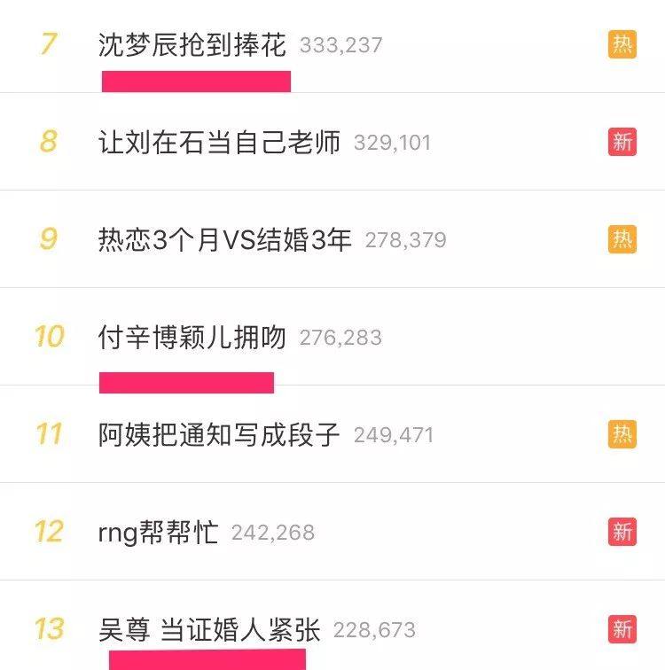 付辛博颖儿机场照睡衣,付辛博颖儿礼服